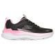 Skechers Max Run